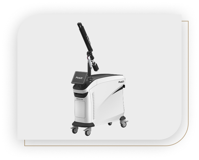 PicoLO PREMIUM - Next Generation PICO Technology